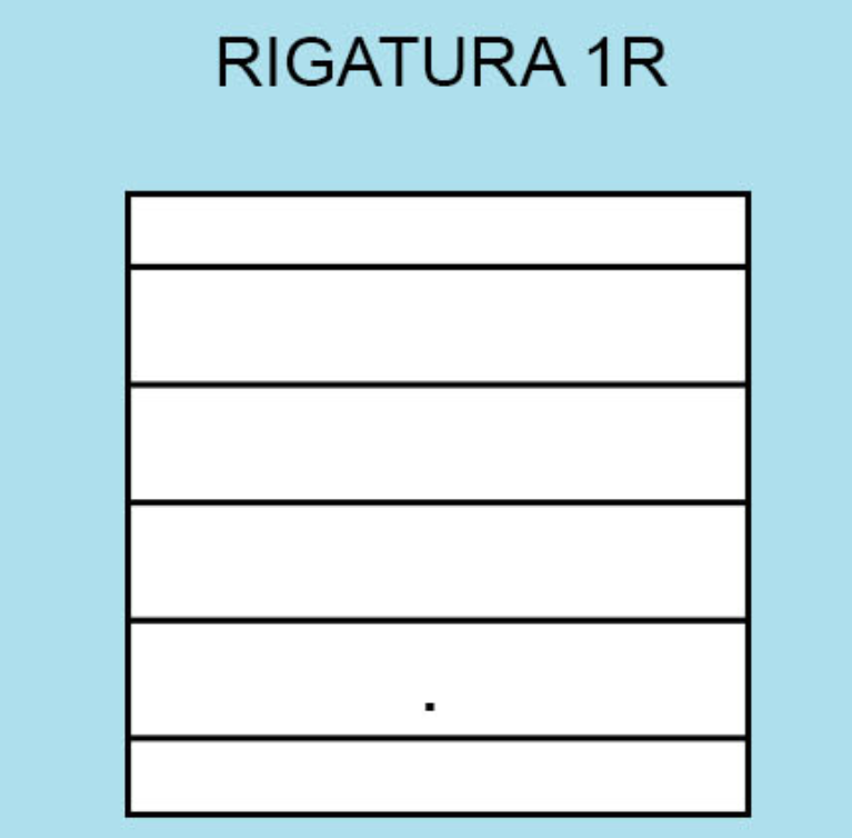 Ricambi rinforzati A5 rig.1R 80gr confezione da 40 fogli