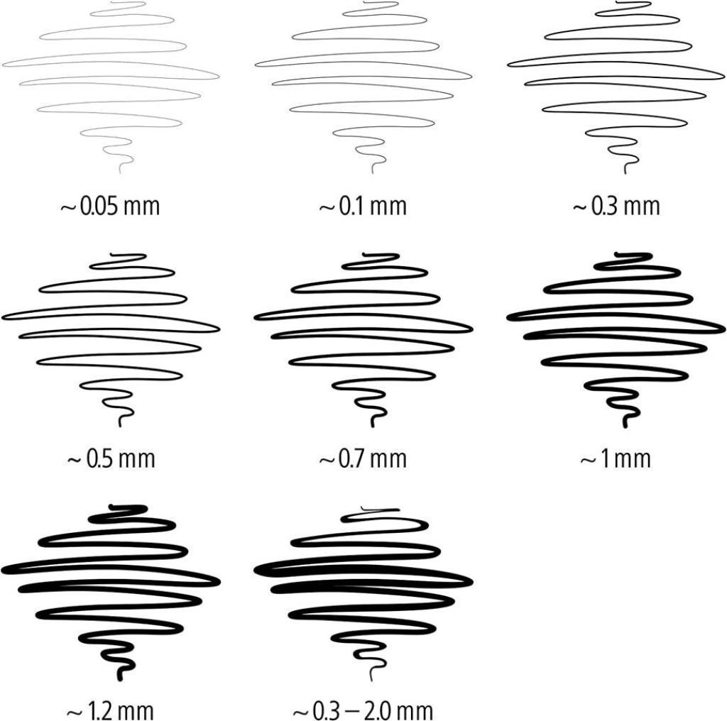 Penna Stadtler Pigment Liner nero 308 0.6mm confezione da 10